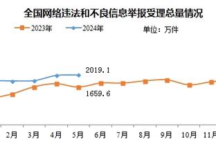 开云app官方版最新截图1